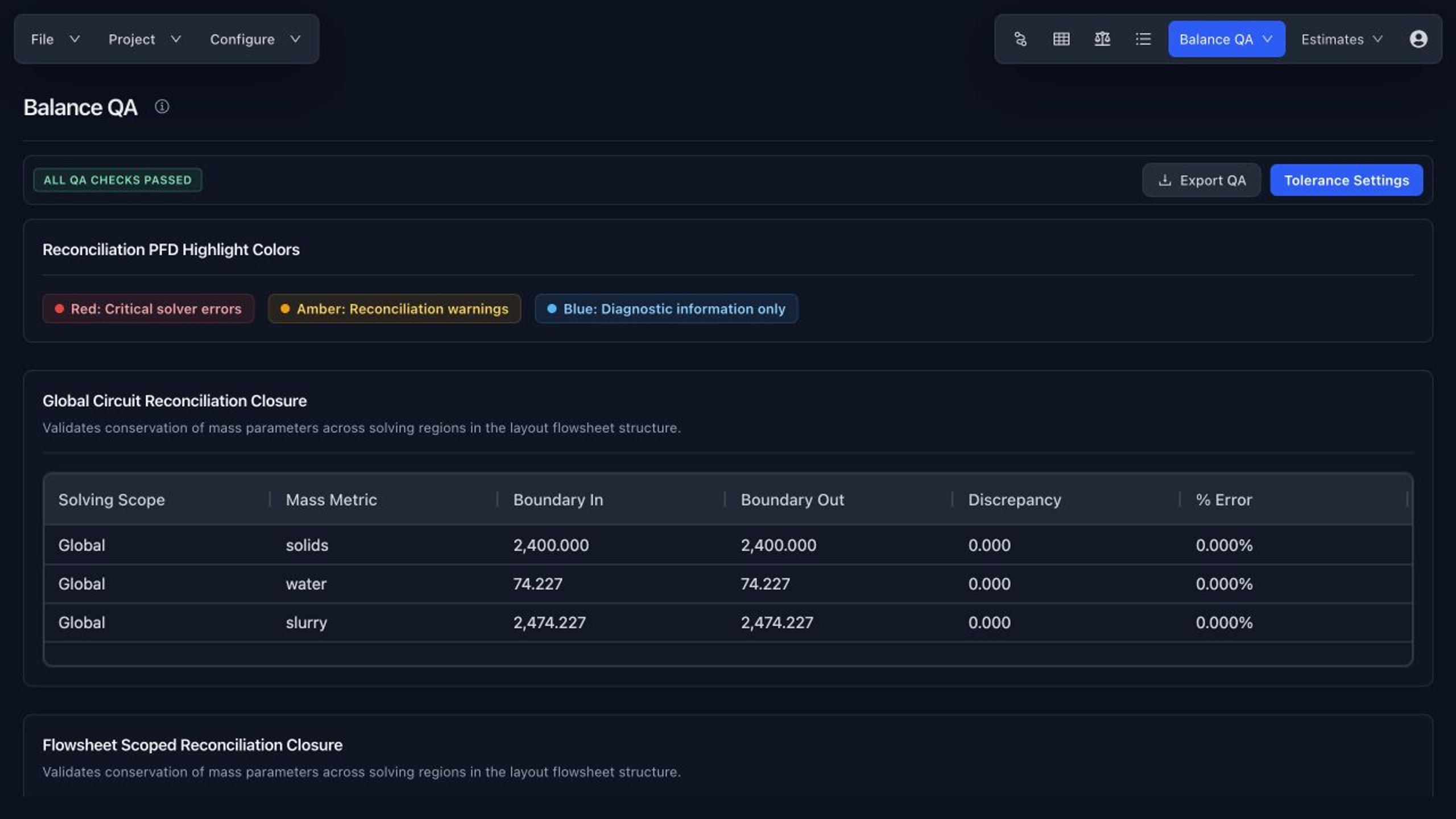 Flowify Balance QA workspace showing circuit closure checks and diagnostic results